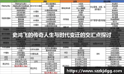 必一